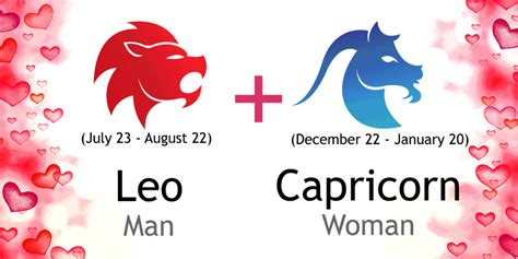 leo man and capricorn woman compatibility|Leo Man & Capricorn Woman Compatibility: Perfect。